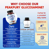 PEAKPURY Glucosamine Chondroitin bottle with a measuring spoon
