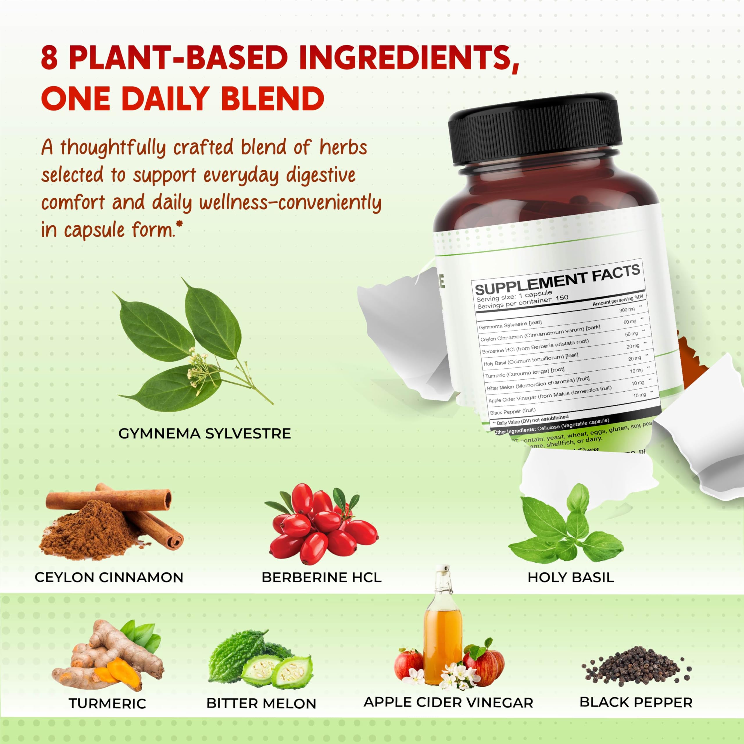PEAKPURY Gymnema Sylvestre Supplement ingredients list