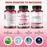 PEAKPURY Inositol Supplement with lifestyle background