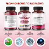 PEAKPURY Kidney Cleanse Supplement packaging details