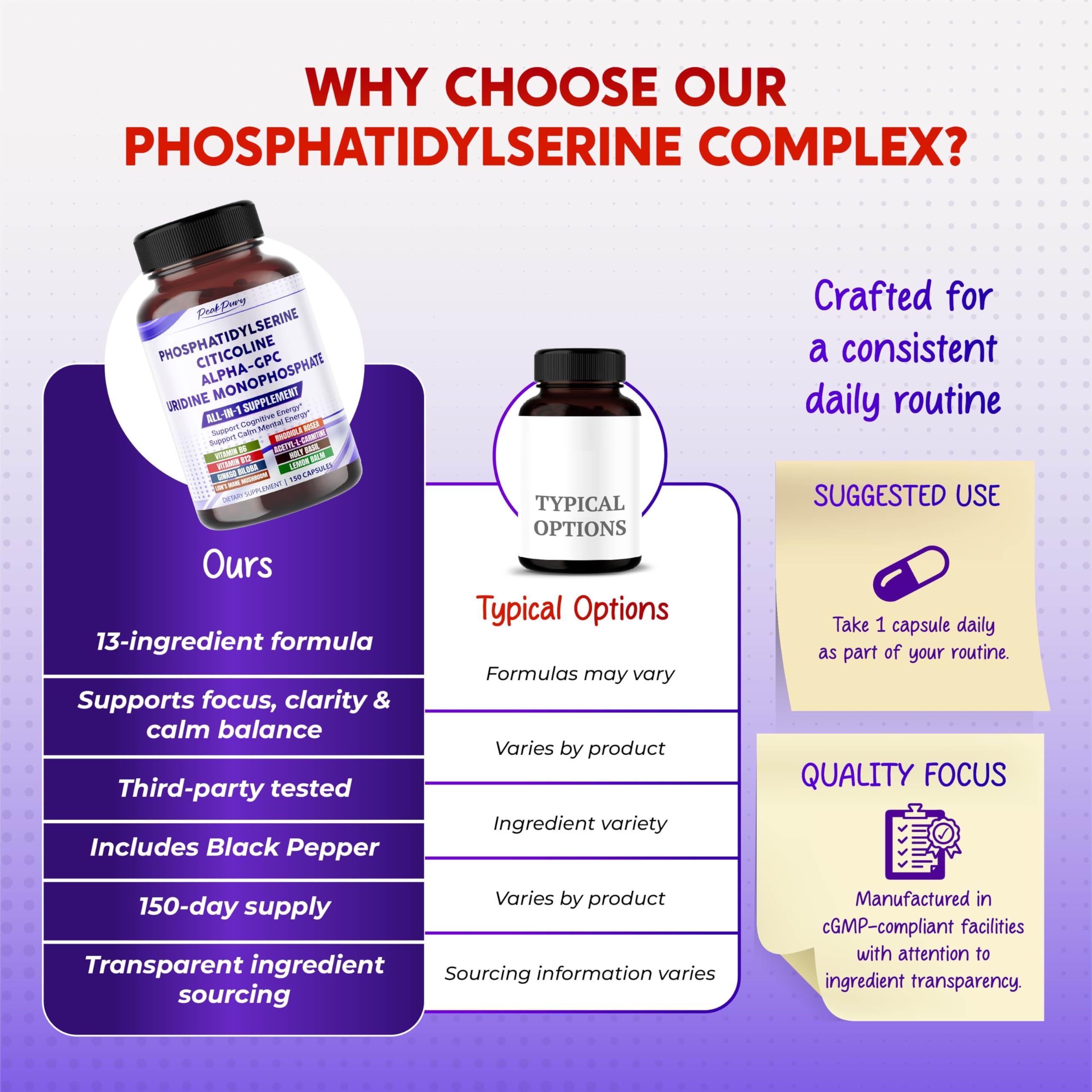 PEAKPURY Lecithin Supplement in a lifestyle setting