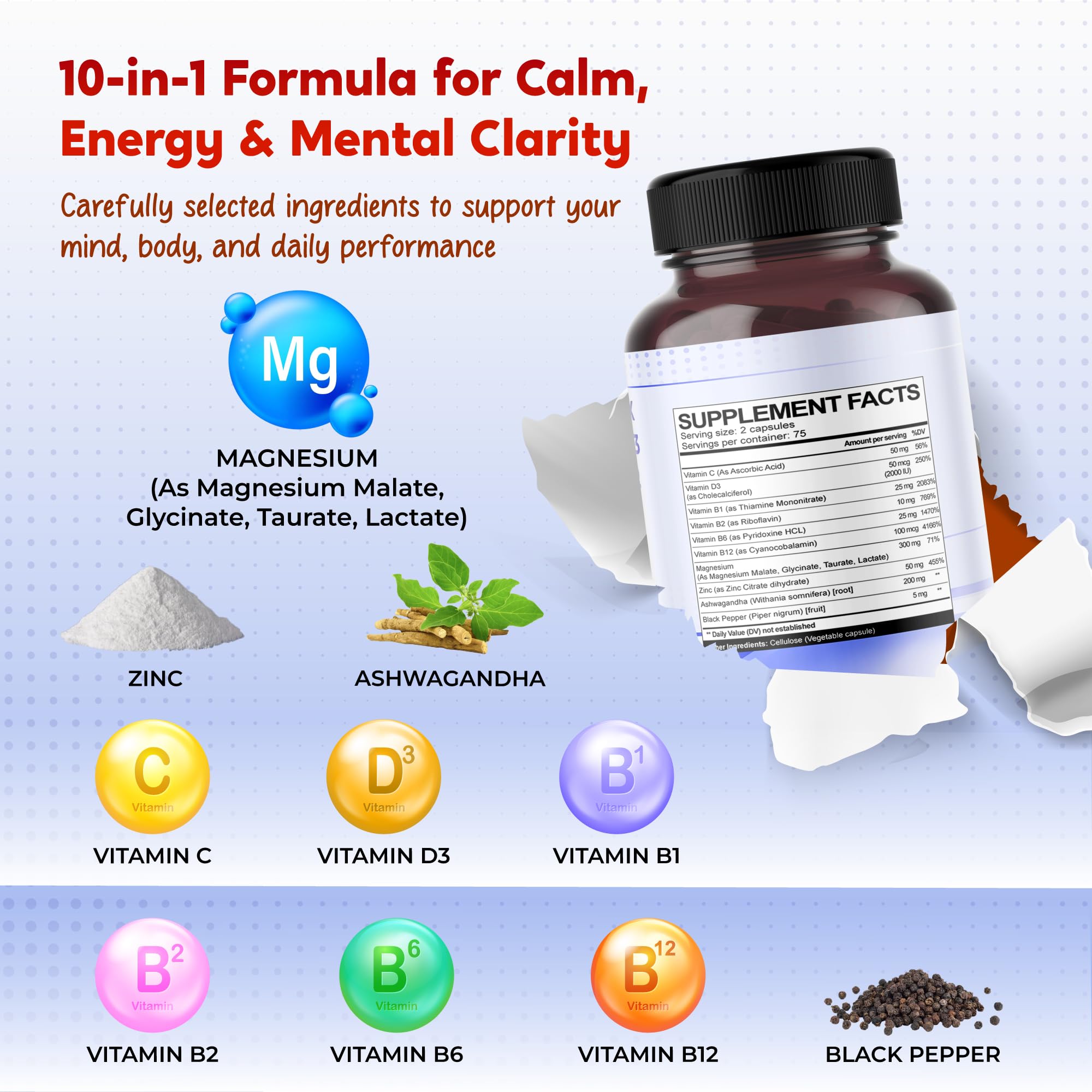 PEAKPURY Magnesium Capsules bottle top view