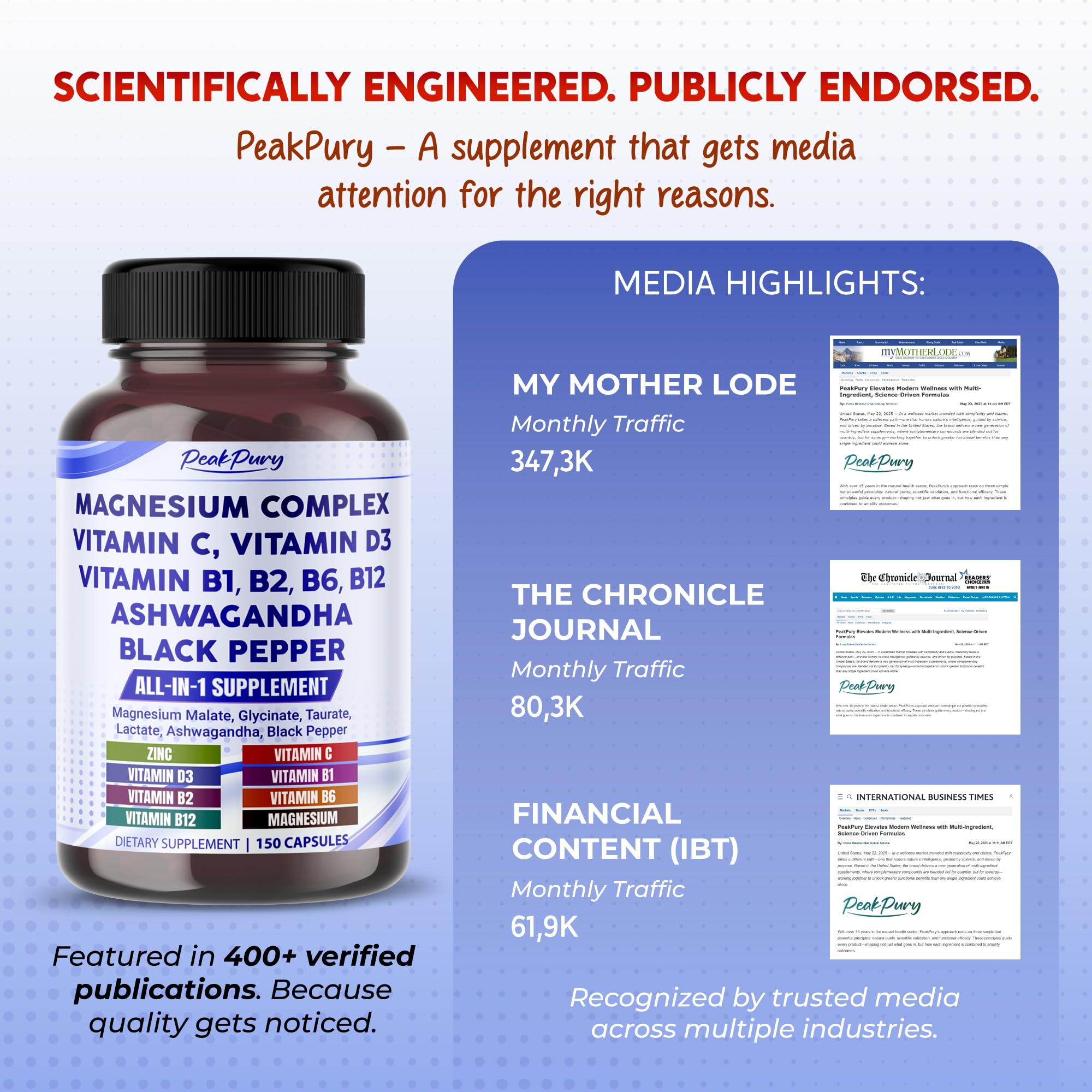 PEAKPURY Magnesium Capsules with a measuring spoon