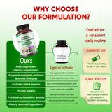 PEAKPURY Moringa Turmeric Supplement Capsules with fresh ingredients