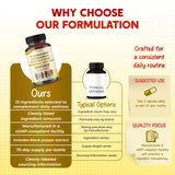 PEAKPURY St. John's Wort ingredients list