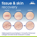 Peakright Wound Healing Supplement alongside other health supplements