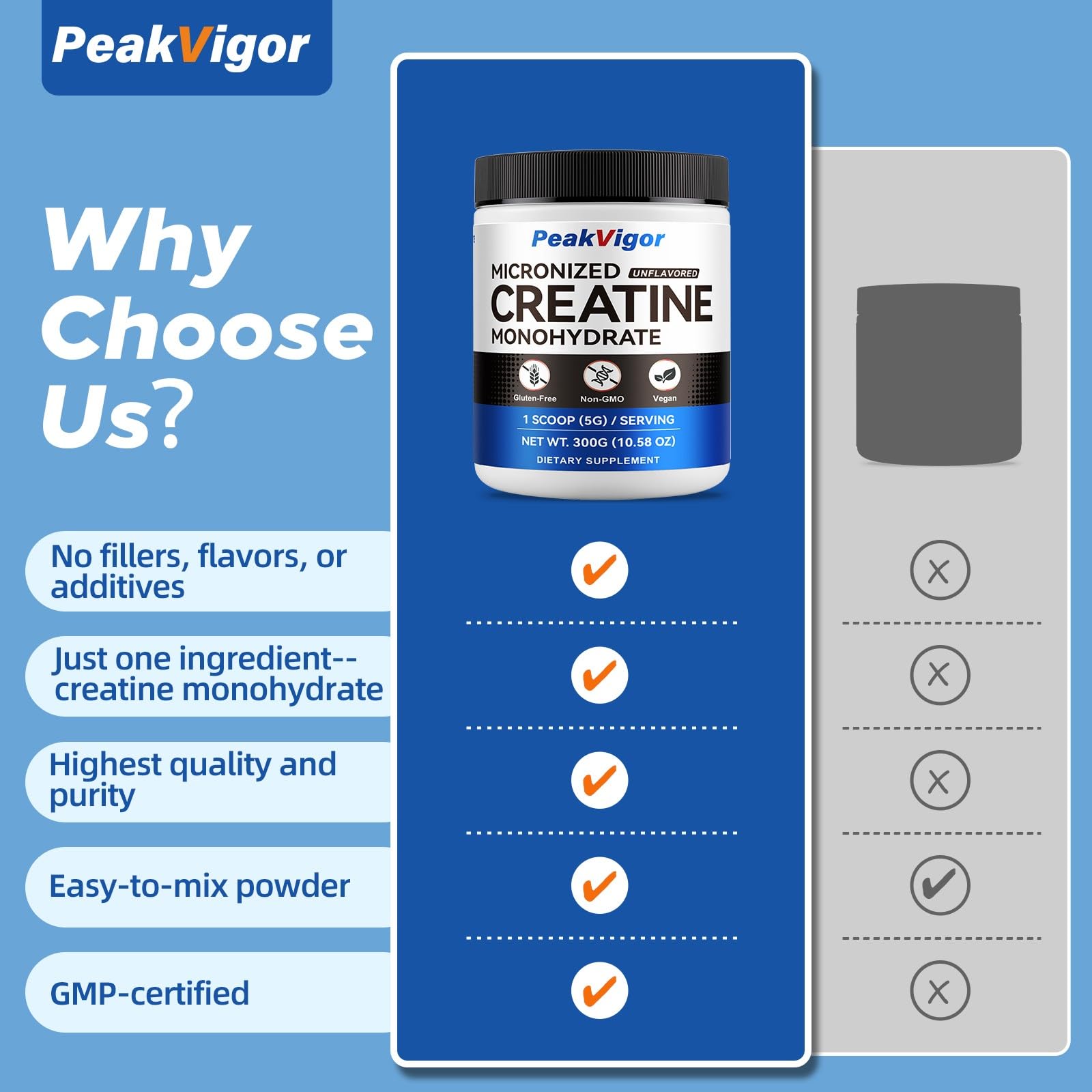 PeakVigor Organics Creatine Monohydrate Powder packaging