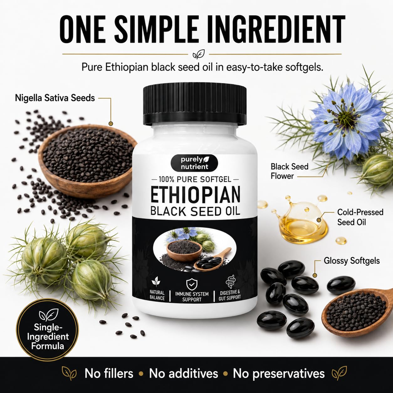 Peehss Black Seed Oil Capsules showing nutritional information