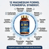 Peehss Magnesium Complex ingredients list