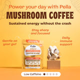 Pella Nutrition Mushroom Coffee Blend 1500mg back view packaging