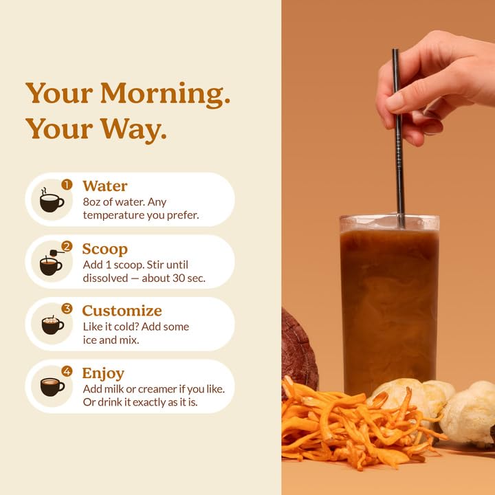Pella Nutrition Mushroom Coffee Blend in a kitchen setting