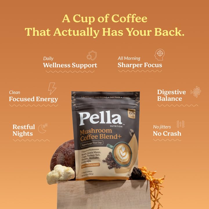 Pella Nutrition Mushroom Coffee Blend ingredients close-up