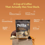 Pella Nutrition Mushroom Coffee Blend ingredients close-up
