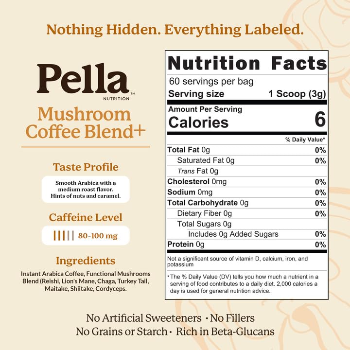 Pella Nutrition Mushroom Coffee Blend side view packaging