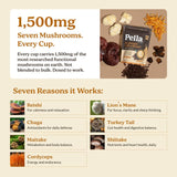 Pella Nutrition Mushroom Coffee Blend with a cup of coffee