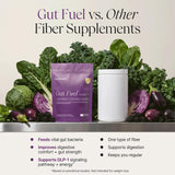 Pendulum Gut Fuel Prebiotic Powder side view packaging