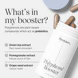 Pendulum Polyphenol support Probiotic Supplement packaging