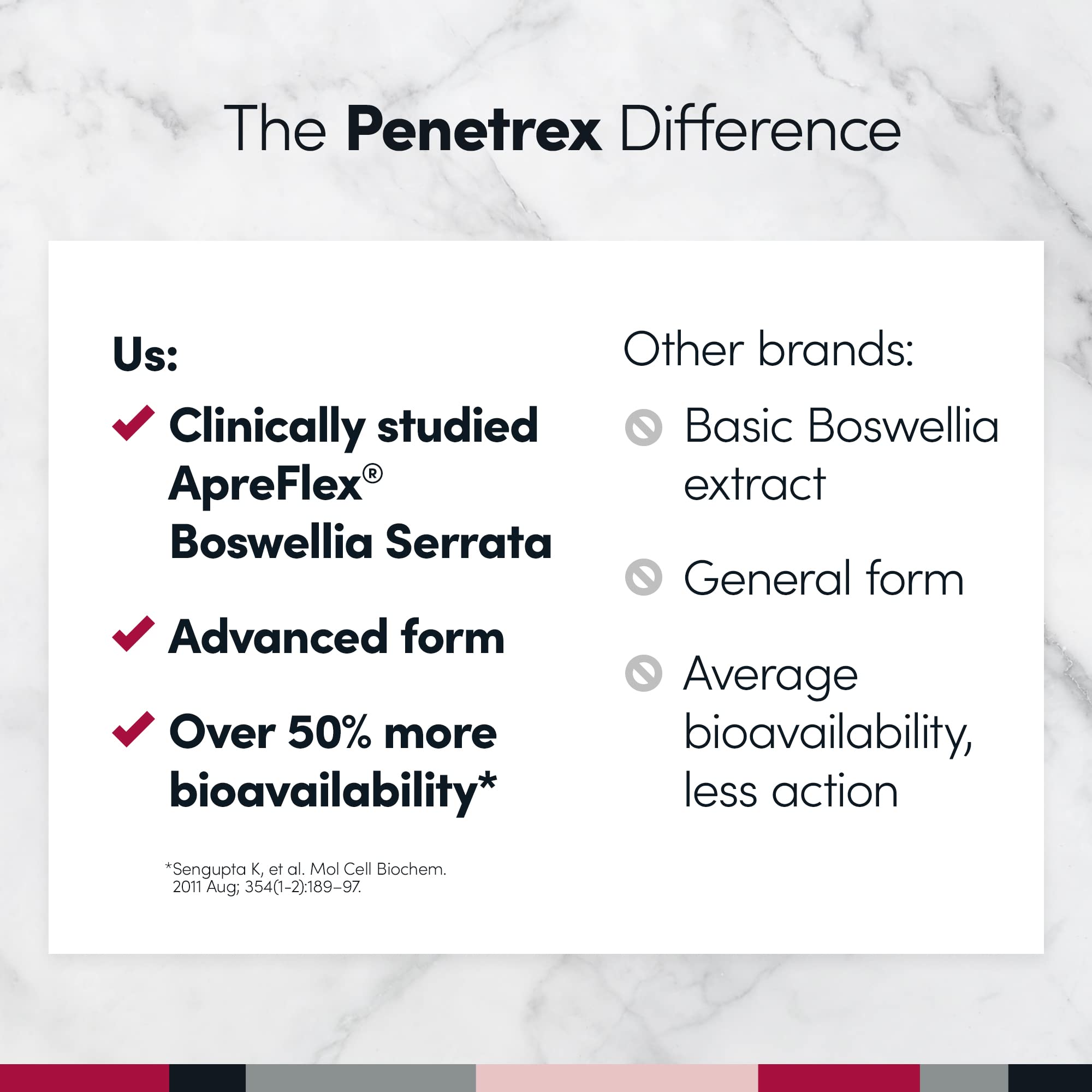 Penetrex Joint Support Supplement 100mg Boswellia Serrata on a wooden table