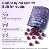 PENGCHI Mushroom Sleep Gummies with ingredients displayed