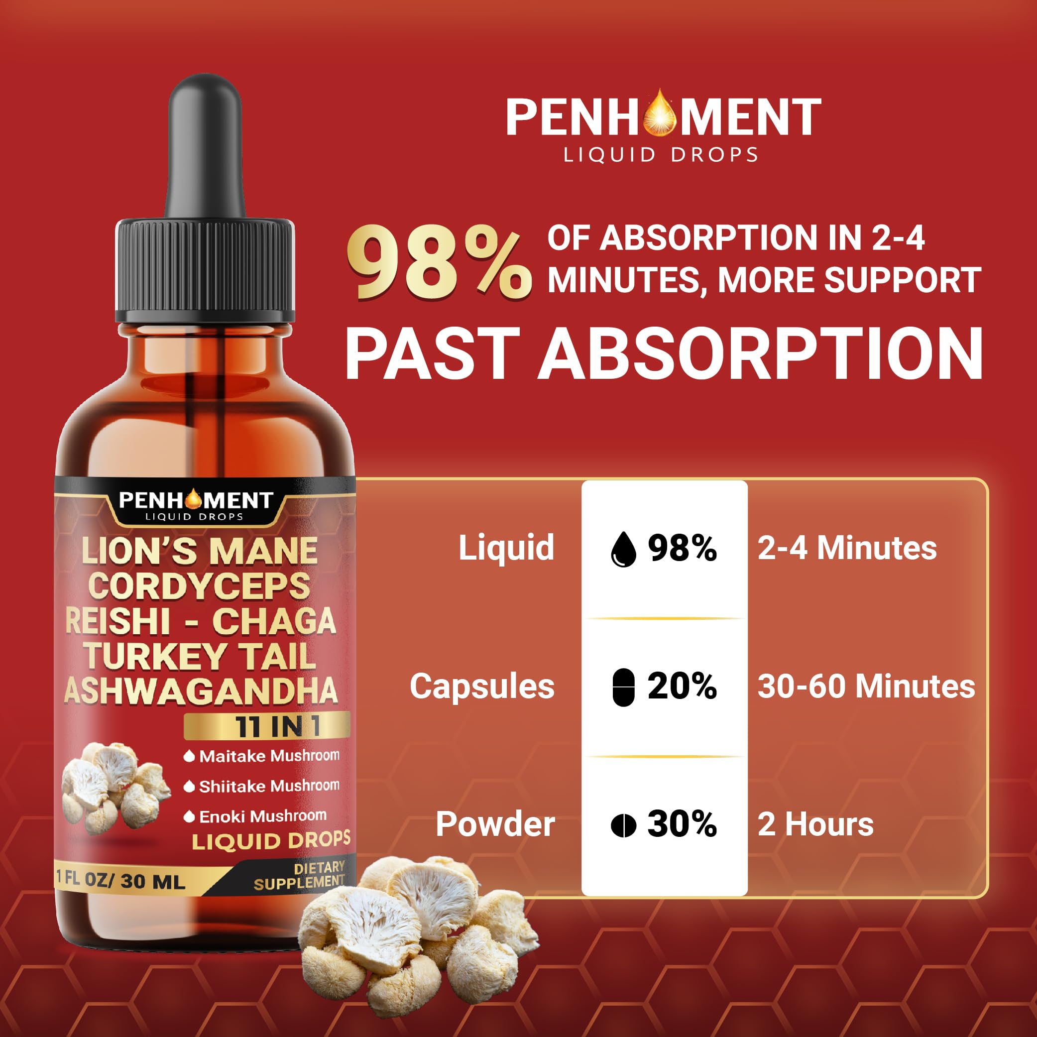 Penhoment 10in1 Liquid Mushroom Blend packaging details
