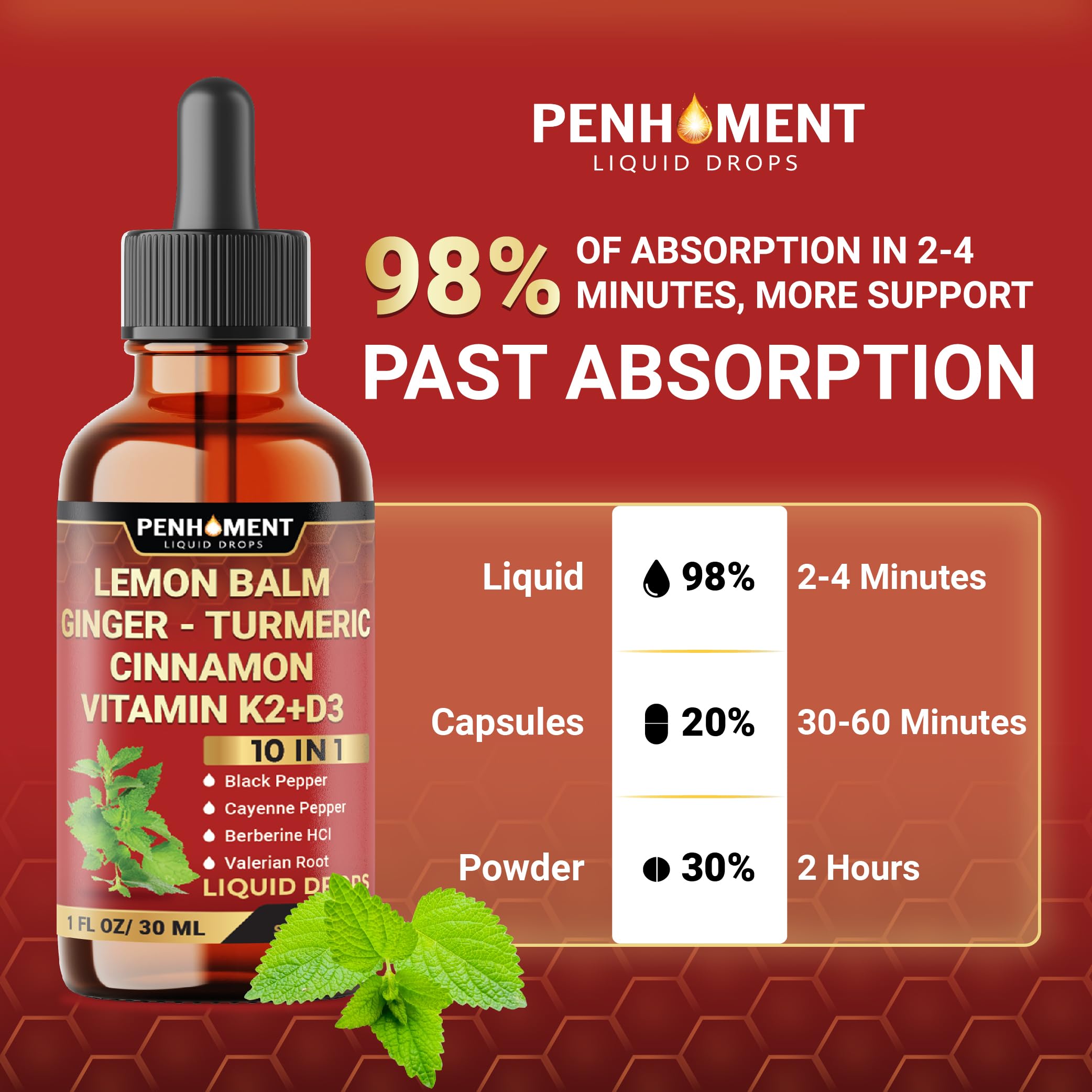 Penhoment Lemon Balm Tincture 10in1 Herbal Supplement dosage measurement