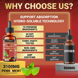 Penhoment Lemon Balm Tincture 10in1 Herbal Supplement lifestyle scene