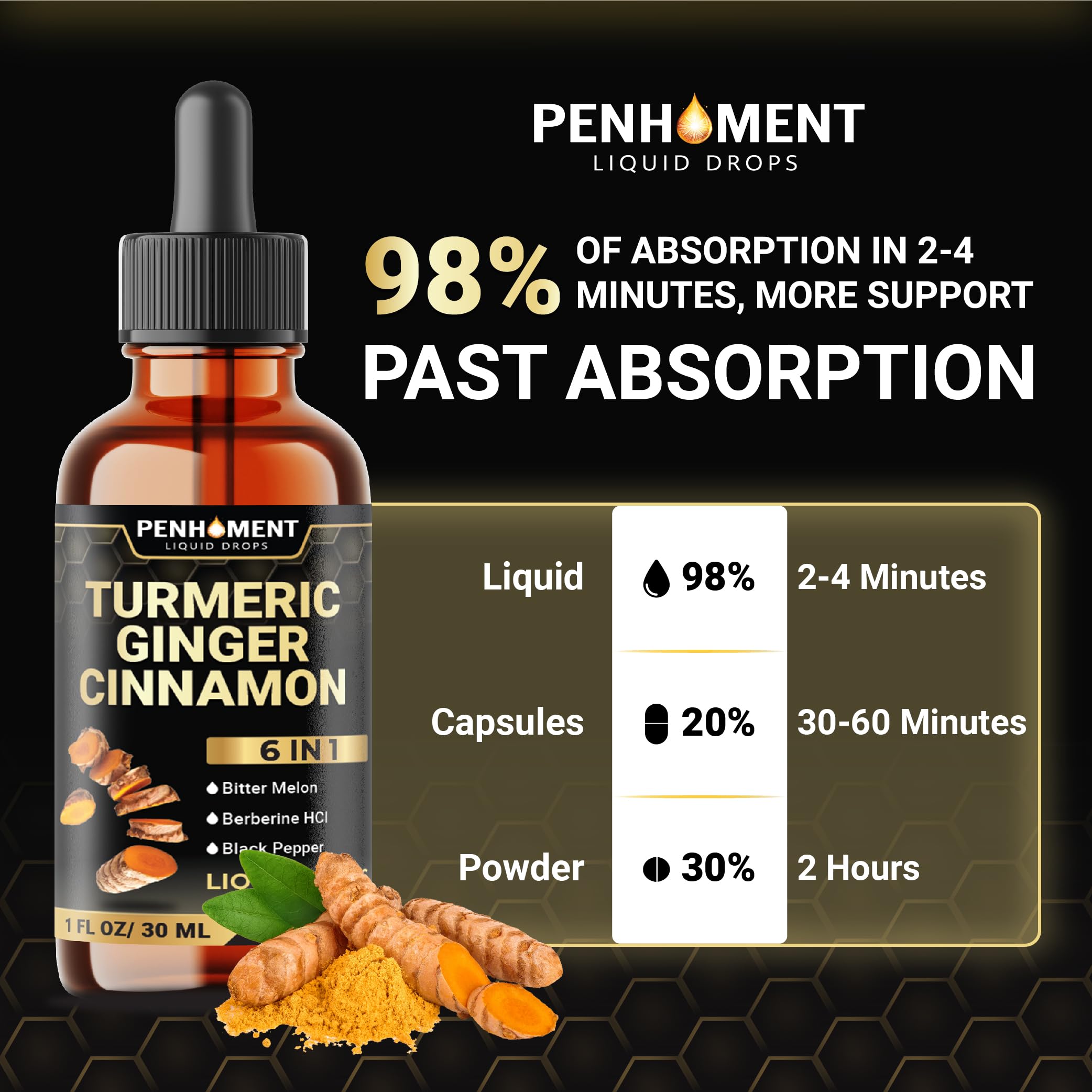 Penhoment Liquid Turmeric Curcumin 30ml bottle packaging
