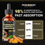 Penhoment Liquid Turmeric Curcumin 30ml bottle packaging
