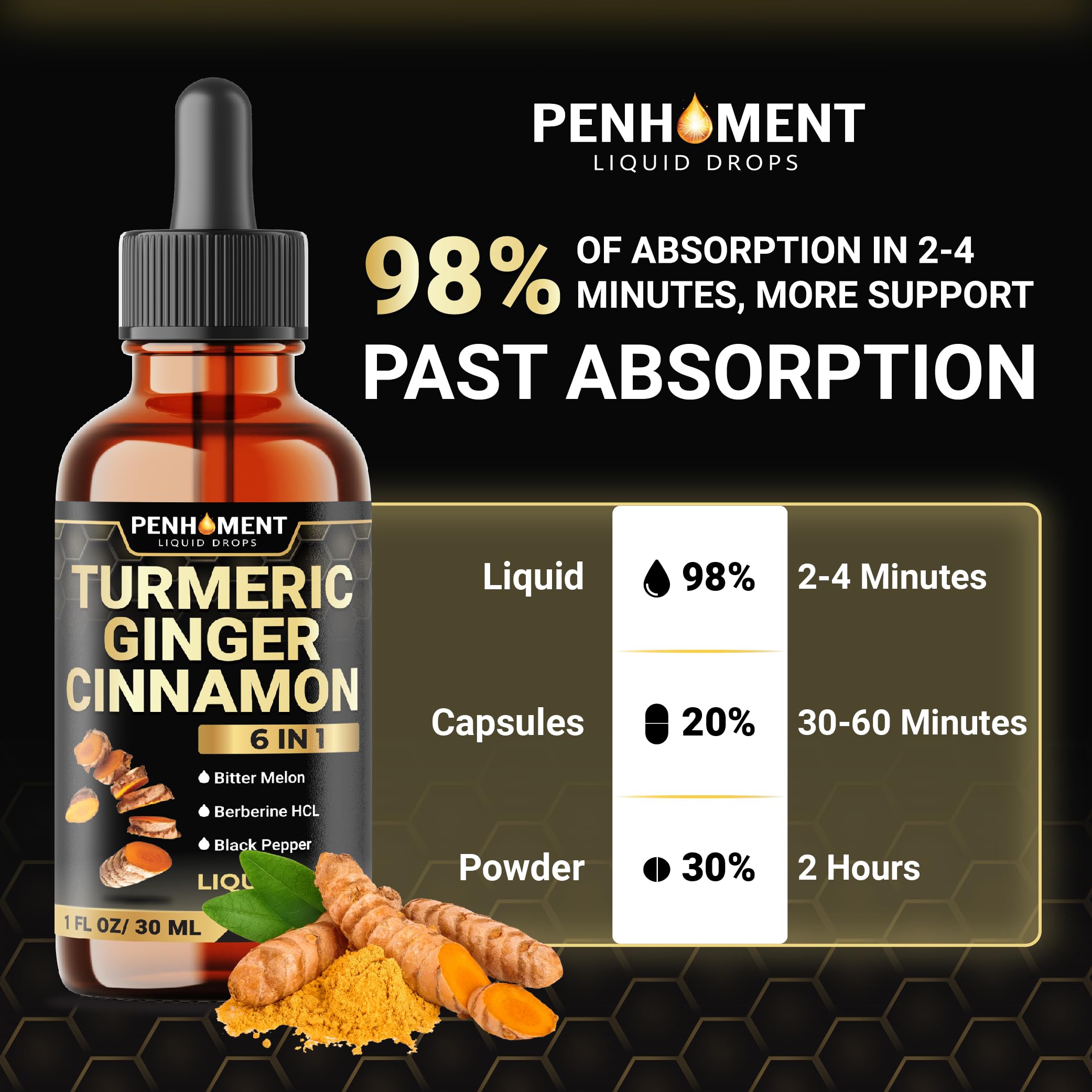 Penhoment Turmeric Liquid Supplement 30ml bottle with measuring dropper
