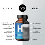 PEPAX Magnesium Hydrogen Tablets 200mg close-up