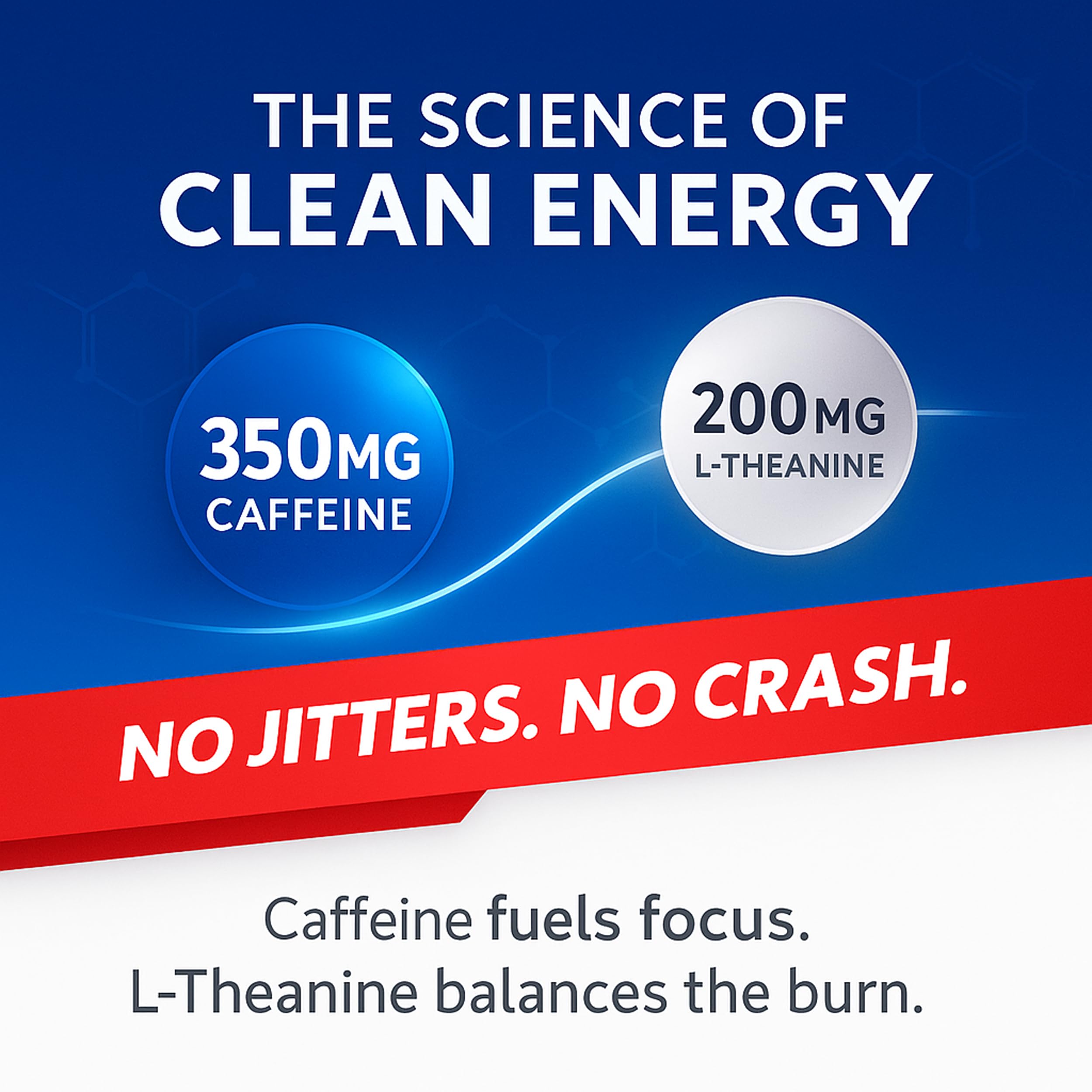 PEPTIME Energy Peptime Black Energy Supplement ingredients list
