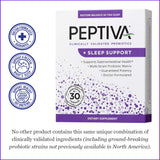 Peptiva Probiotic Supplement capsules on a wooden surface