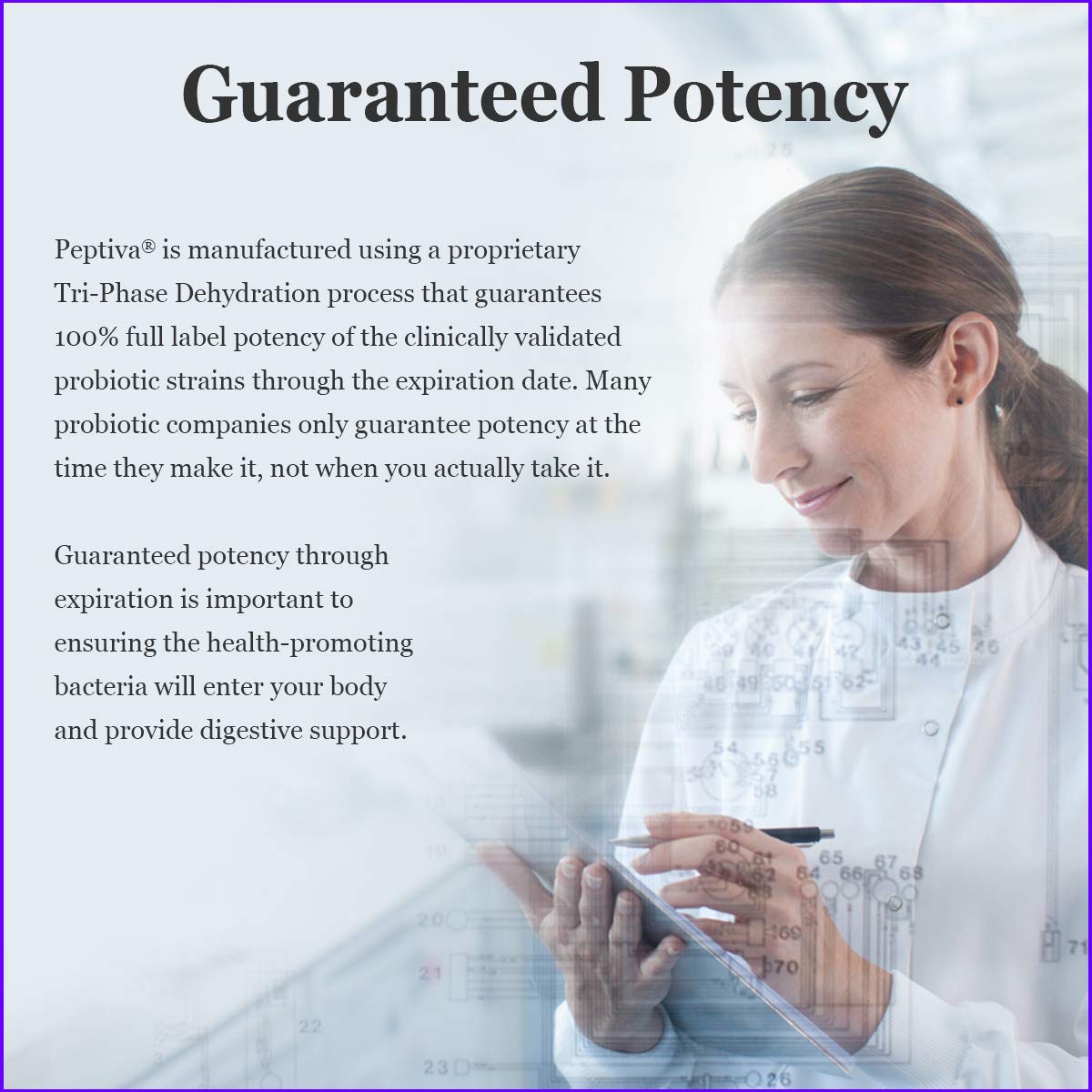 Peptiva Probiotic Supplement ingredients list