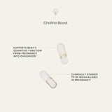 Perelel Choline Supplement capsules on a wooden surface