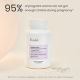 Perelel Choline Supplement with a measuring spoon and water