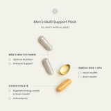 Perelel Men's Multi Support Pack with CoQ10 and folate capsules