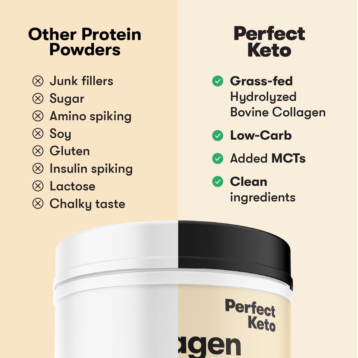 Perfect Keto Collagen Powder 472g side view showing packaging details