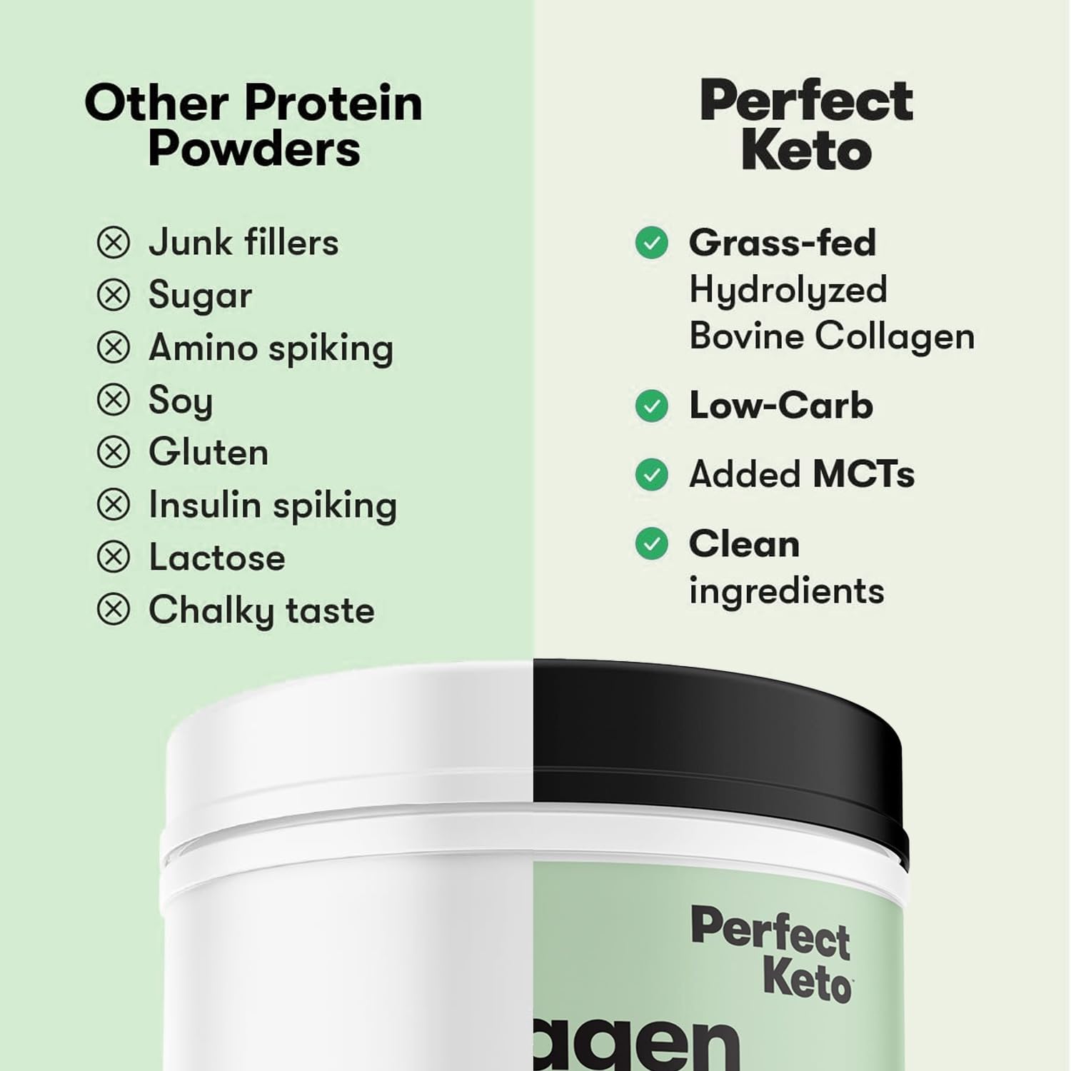 Perfect Keto Collagen Powder chocolate flavour packaging