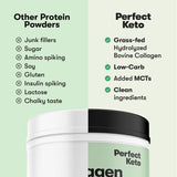 Perfect Keto Collagen Powder chocolate flavour packaging