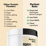 Perfect Keto Collagen Powder packaging side view