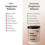 Perfect Keto Exogenous Ketones Powder Chocolate ingredients list
