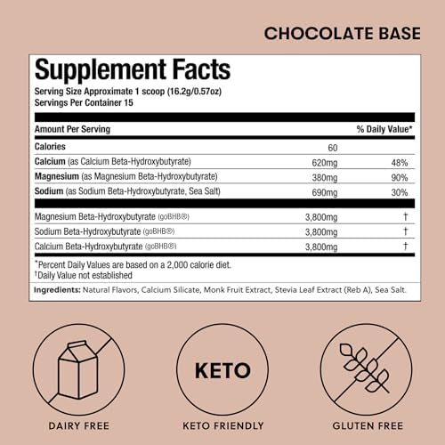 Perfect Keto Exogenous Ketones Powder Chocolate with coffee