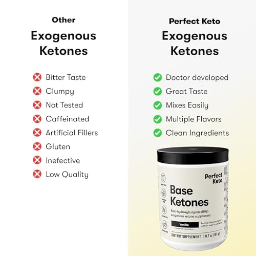 Perfect Keto Exogenous Ketones Vanilla 191g mixed in coffee
