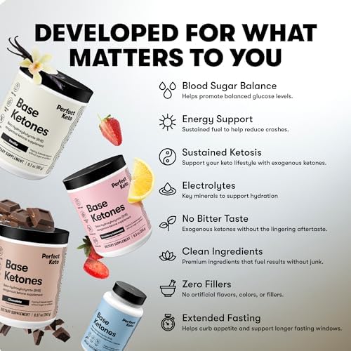 Perfect Keto Exogenous Ketones Vanilla 191g side view