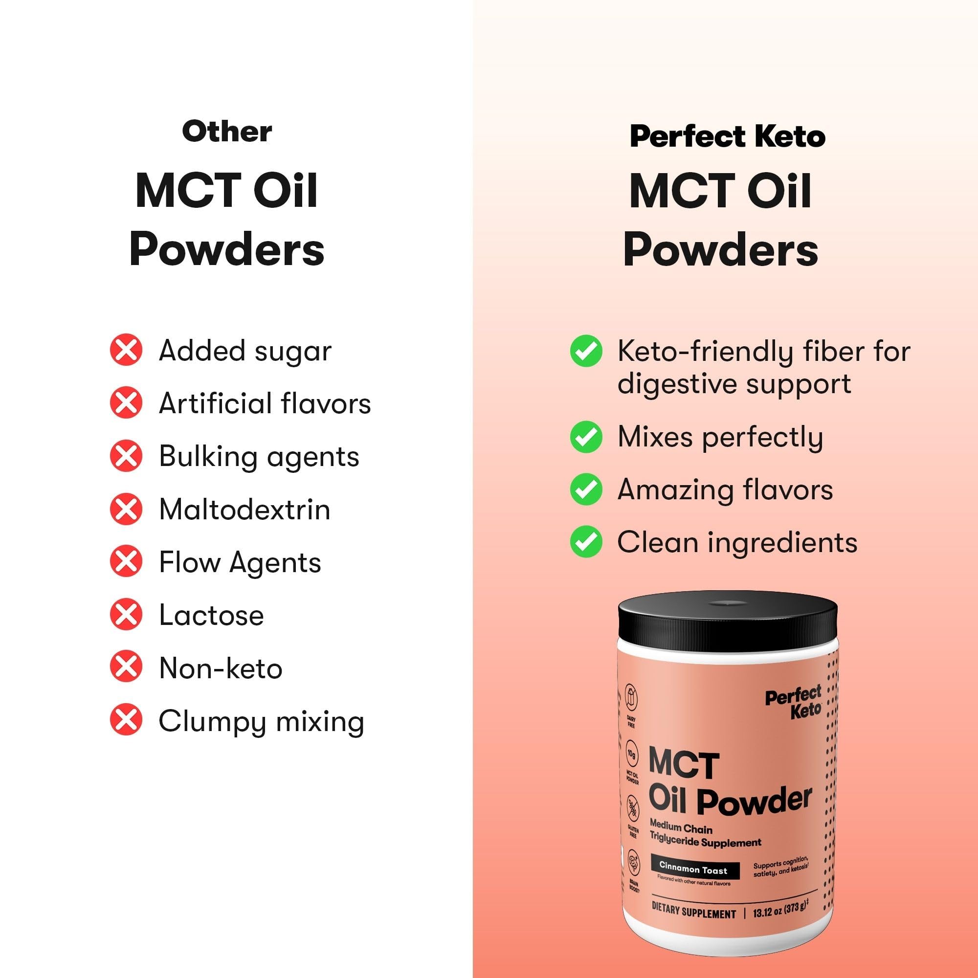 Perfect Keto MCT Oil 458g bottle with cap open