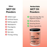 Perfect Keto MCT Oil 458g bottle with cap open