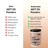 Perfect Keto MCT Oil Powder nutritional information