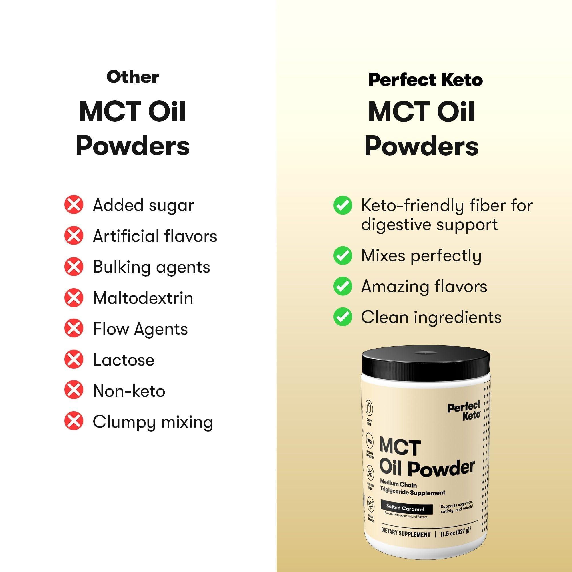 Perfect Keto MCT Oil Powder Salted Caramel packaging