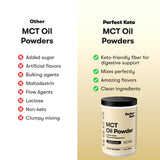 Perfect Keto MCT Oil Powder Salted Caramel packaging