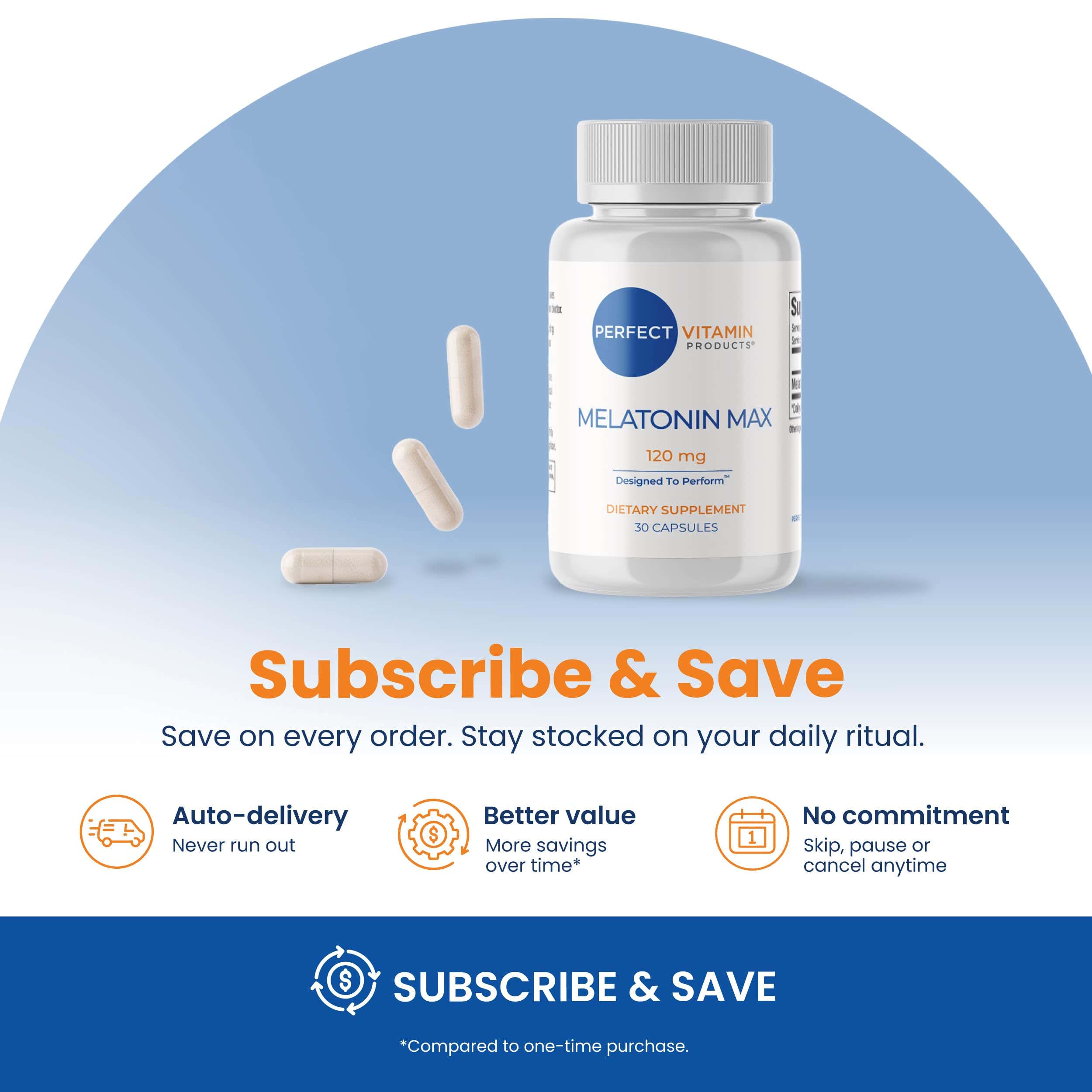 Perfect Vitamin Products Melatonin 120mg capsules on a table